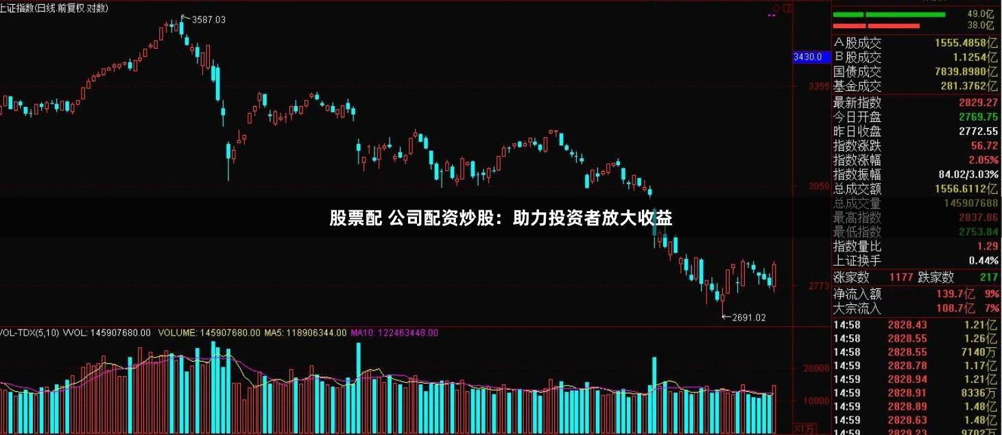 股票配 公司配资炒股：助力投资者放大收益