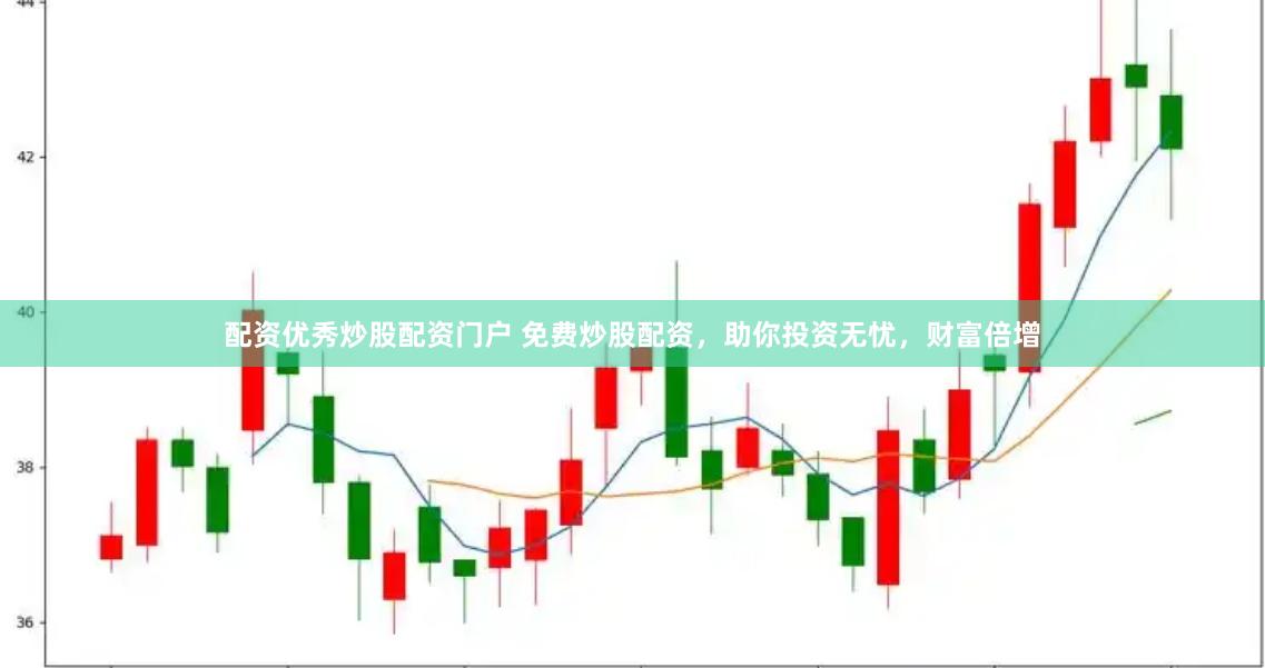 配资优秀炒股配资门户 免费炒股配资，助你投资无忧，财富倍增