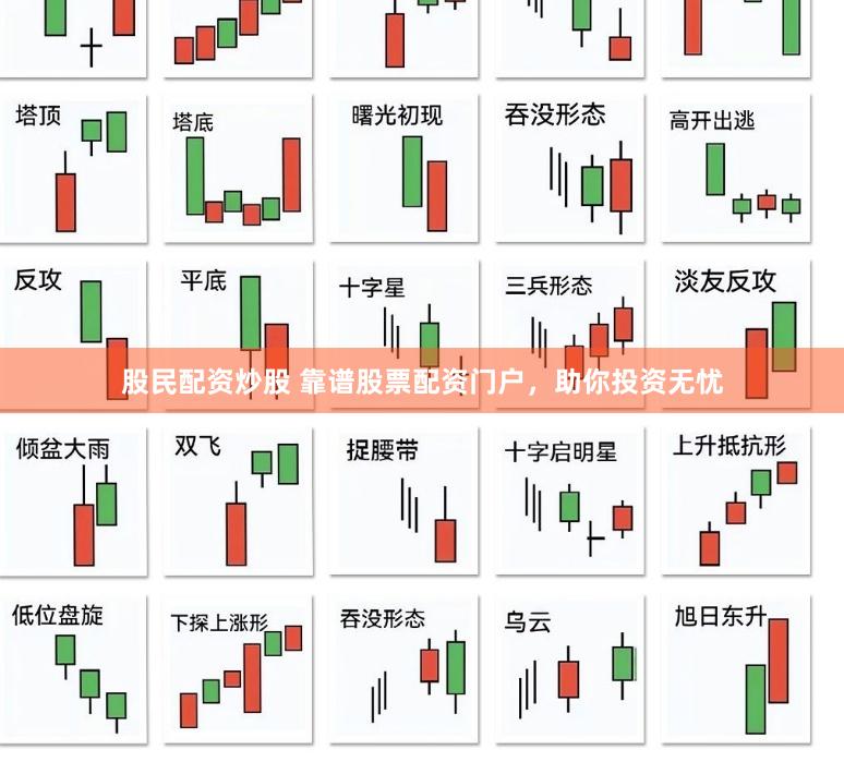 股民配资炒股 靠谱股票配资门户，助你投资无忧