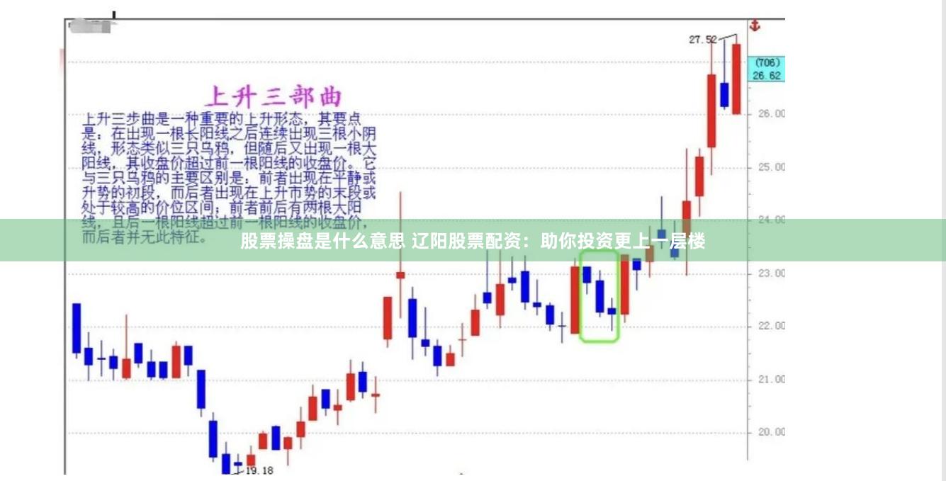 股票操盘是什么意思 辽阳股票配资：助你投资更上一层楼