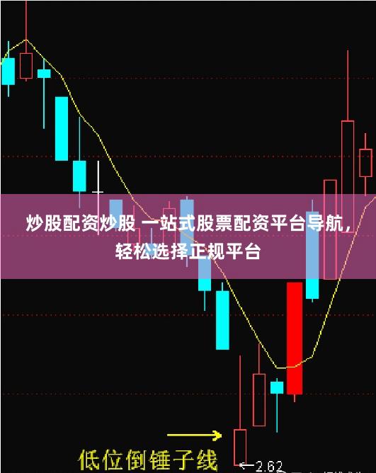 炒股配资炒股 一站式股票配资平台导航，轻松选择正规平台