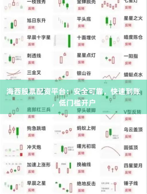 海西股票配资平台：安全可靠，快速到账，低门槛开户