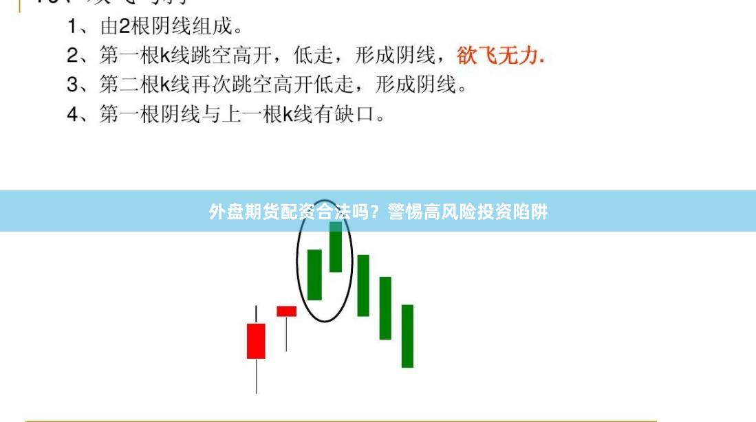 外盘期货配资合法吗？警惕高风险投资陷阱